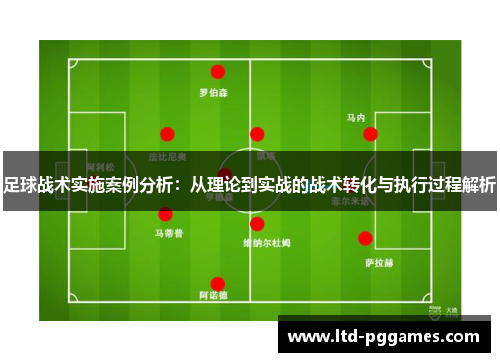 足球战术实施案例分析:从理论到实战的战术转化与执行过程解析 足球战术实施案例分析:从理论到实战的战术转化与执行过程解析