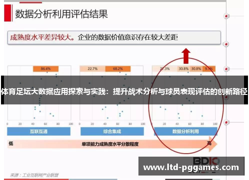 体育足坛大数据应用探索与实践:提升战术分析与球员表现评估的创新路径 体育足坛大数据应用探索与实践:提升战术分析与球员表现评估的创新路径