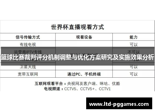 篮球比赛裁判评分机制调整与优化方案研究及实施效果分析 篮球比赛裁判评分机制调整与优化方案研究及实施效果分析