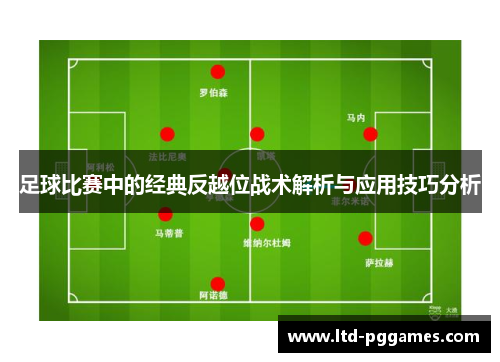 足球比赛中的经典反越位战术解析与应用技巧分析 足球比赛中的经典反越位战术解析与应用技巧分析