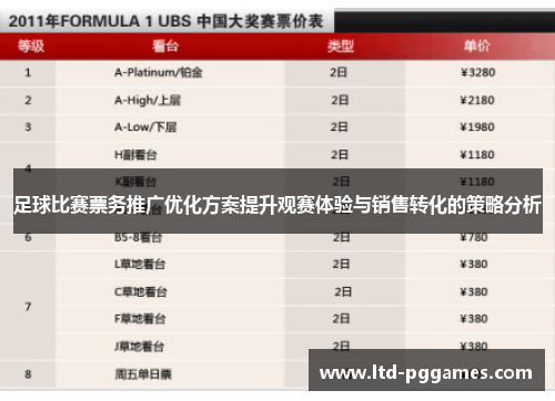 足球比赛票务推广优化方案提升观赛体验与销售转化的策略分析