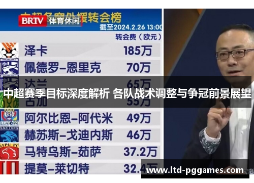 中超赛季目标深度解析 各队战术调整与争冠前景展望 中超赛季目标深度解析 各队战术调整与争冠前景展望