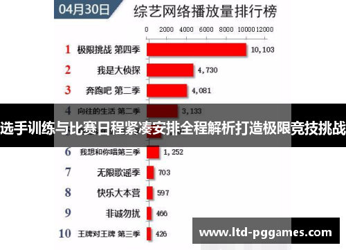 选手训练与比赛日程紧凑安排全程解析打造极限竞技挑战