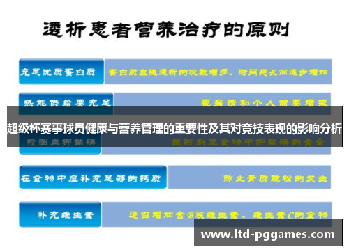 超级杯赛事球员健康与营养管理的重要性及其对竞技表现的影响分析 超级杯赛事球员健康与营养管理的重要性及其对竞技表现的影响分析