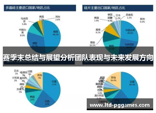 赛季末总结与展望分析团队表现与未来发展方向 赛季末总结与展望分析团队表现与未来发展方向