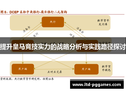 提升皇马竞技实力的战略分析与实践路径探讨 提升皇马竞技实力的战略分析与实践路径探讨