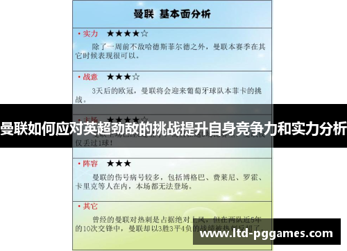 曼联如何应对英超劲敌的挑战提升自身竞争力和实力分析 曼联如何应对英超劲敌的挑战提升自身竞争力和实力分析