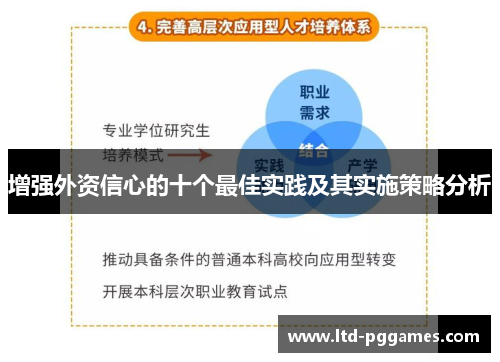 增强外资信心的十个最佳实践及其实施策略分析 增强外资信心的十个最佳实践及其实施策略分析