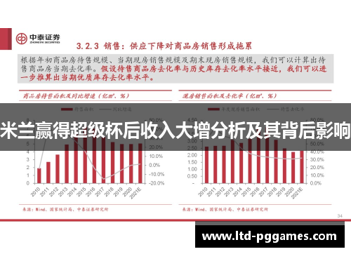 米兰赢得超级杯后收入大增分析及其背后影响 米兰赢得超级杯后收入大增分析及其背后影响
