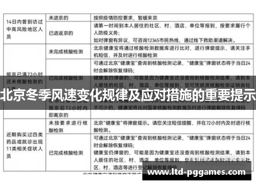 北京冬季风速变化规律及应对措施的重要提示 北京冬季风速变化规律及应对措施的重要提示
