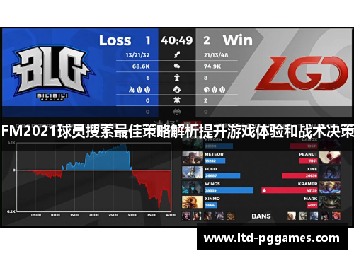 FM2021球员搜索最佳策略解析提升游戏体验和战术决策 FM2021球员搜索最佳策略解析提升游戏体验和战术决策