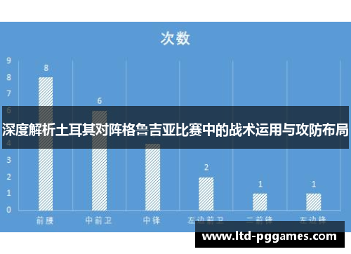 深度解析土耳其对阵格鲁吉亚比赛中的战术运用与攻防布局 深度解析土耳其对阵格鲁吉亚比赛中的战术运用与攻防布局