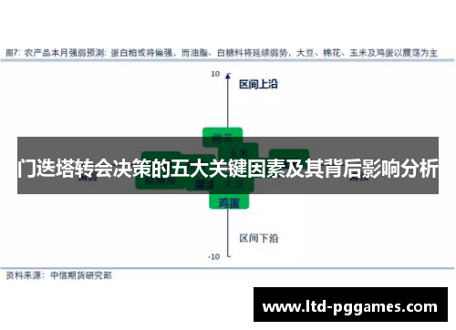 门迭塔转会决策的五大关键因素及其背后影响分析 门迭塔转会决策的五大关键因素及其背后影响分析