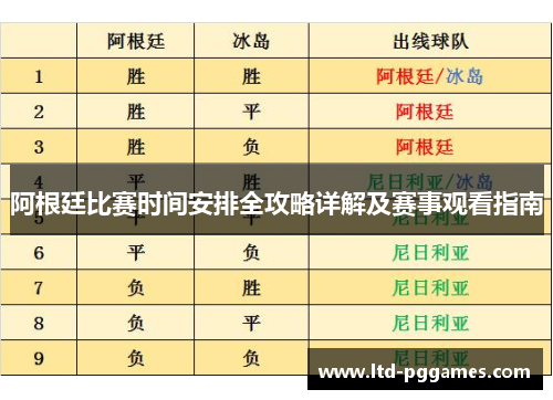 阿根廷比赛时间安排全攻略详解及赛事观看指南 阿根廷比赛时间安排全攻略详解及赛事观看指南