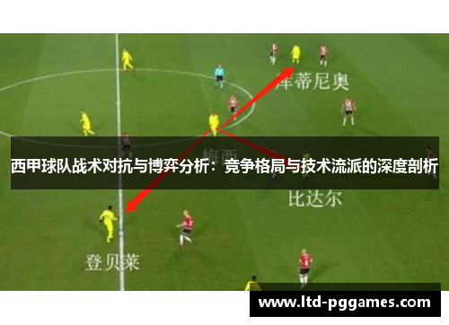 西甲球队战术对抗与博弈分析:竞争格局与技术流派的深度剖析 西甲球队战术对抗与博弈分析:竞争格局与技术流派的深度剖析