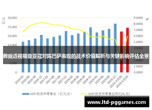 数据透视福登亚冠对阵巴萨表现的战术价值解析与关键影响评估全景 数据透视福登亚冠对阵巴萨表现的战术价值解析与关键影响评估全景